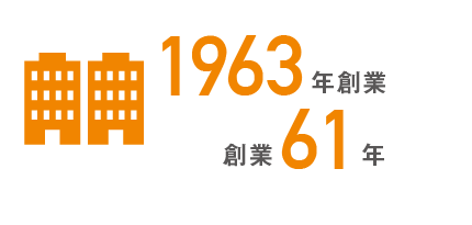 1963年創業 創業61年