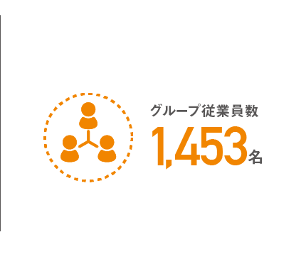 受注高372.3億円