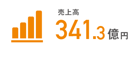 売上高341.3億