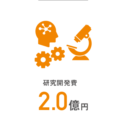 研究開発費1.7億円