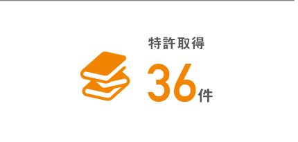 特許取得36件