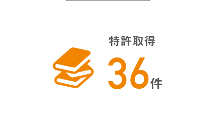 特許取得36件