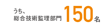 うち、総合技術監理部門150名