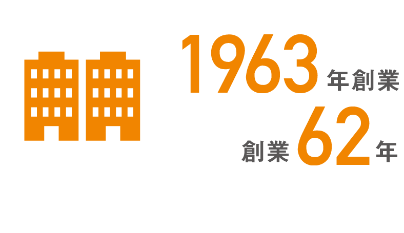 1963年創業 創業62年