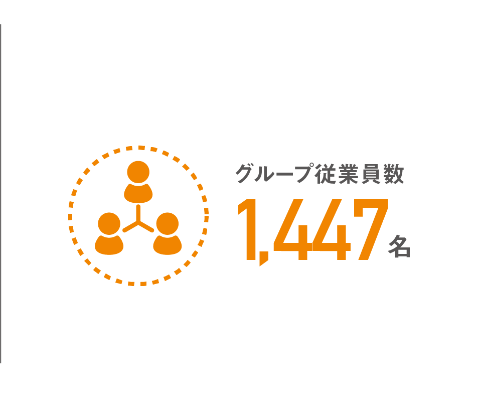 受注高372.0億円