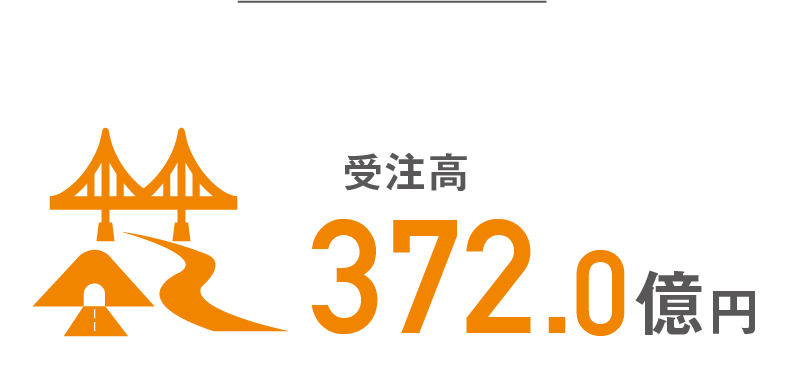 受注高372.0億