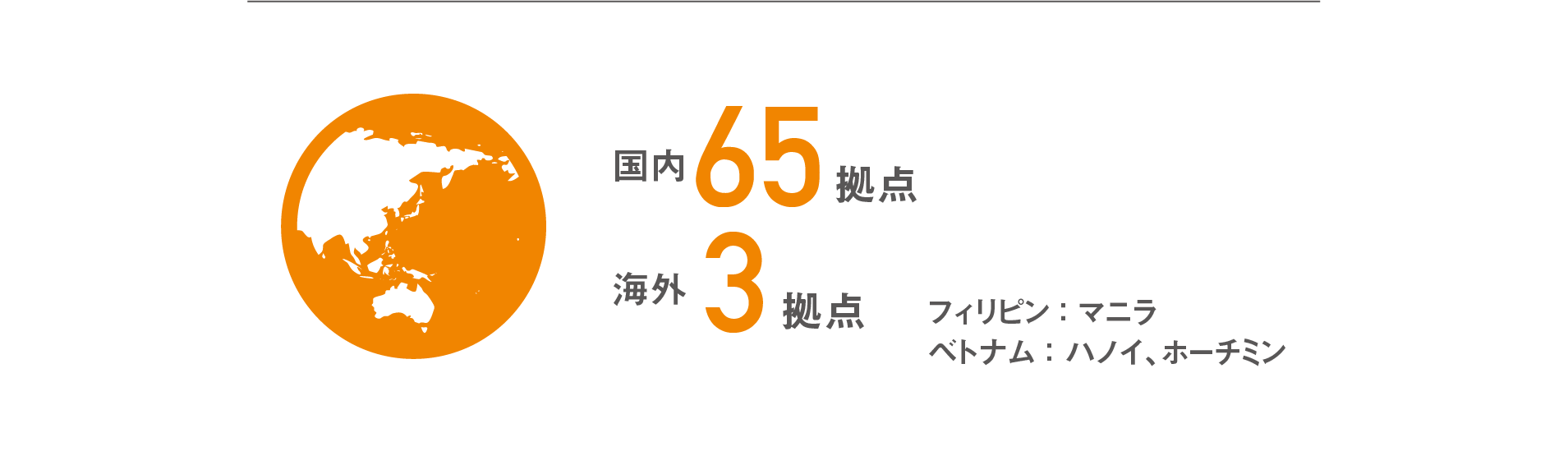 国内65拠点 海外3拠点