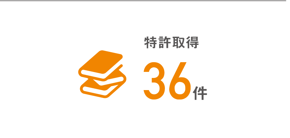 特許取得36件