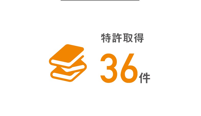 特許取得36件